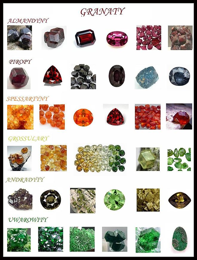 Granat – kamień we wszystkich kolorach tęczy